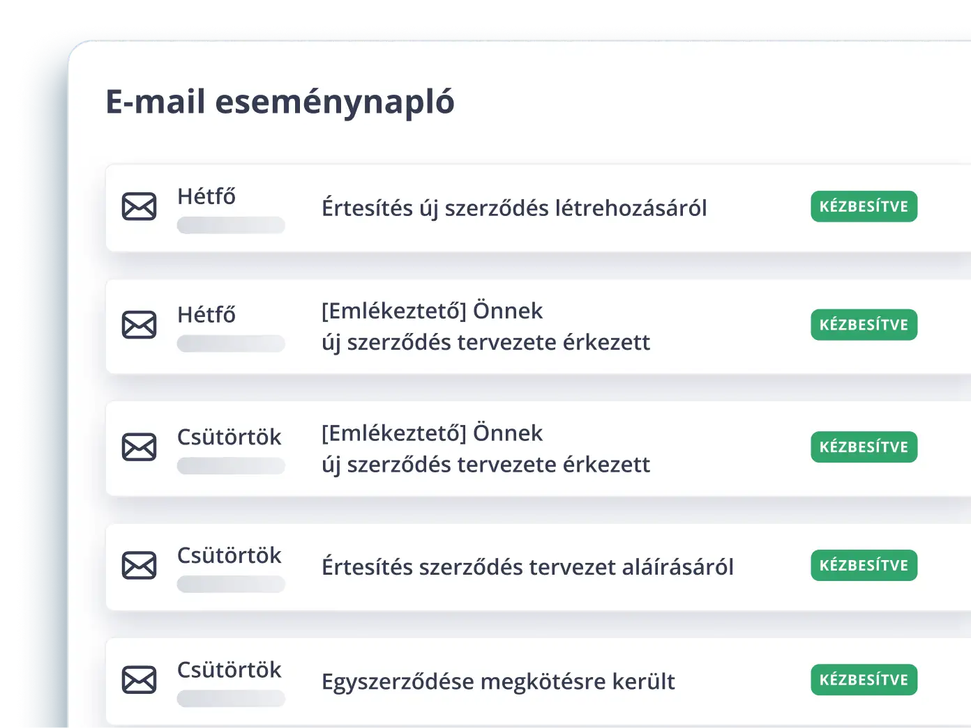 3 volte meno email di follow-up