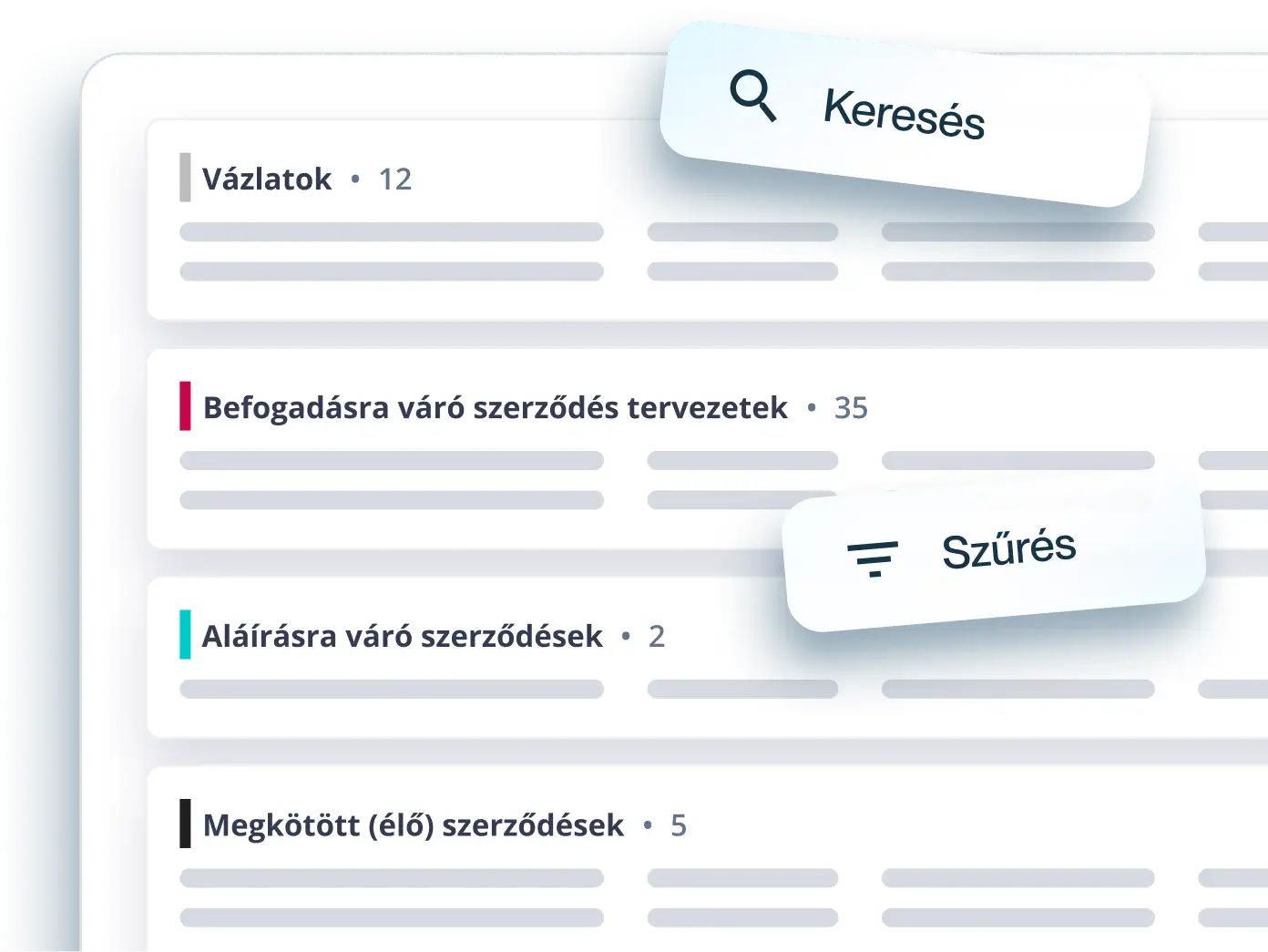 I vostri contratti non andranno persi